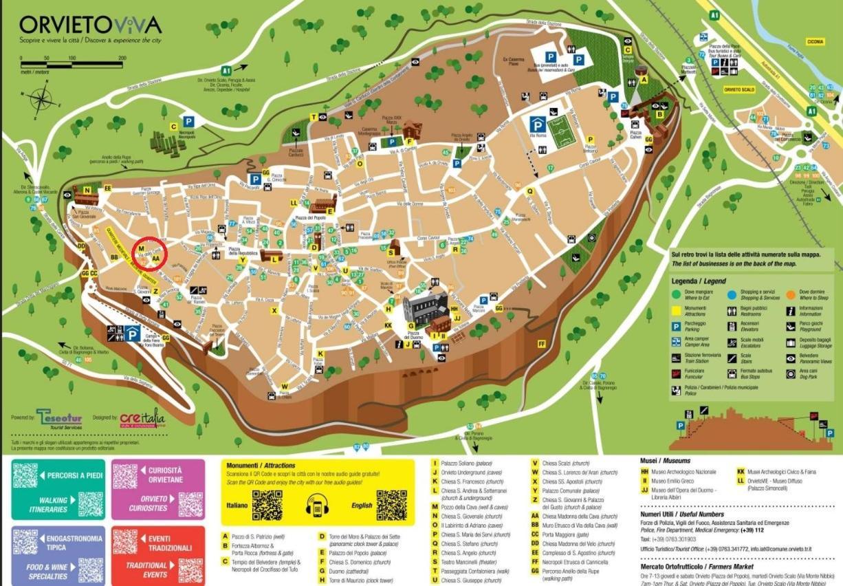 I Tesori Del Pozzo Villa Orvieto Eksteriør billede